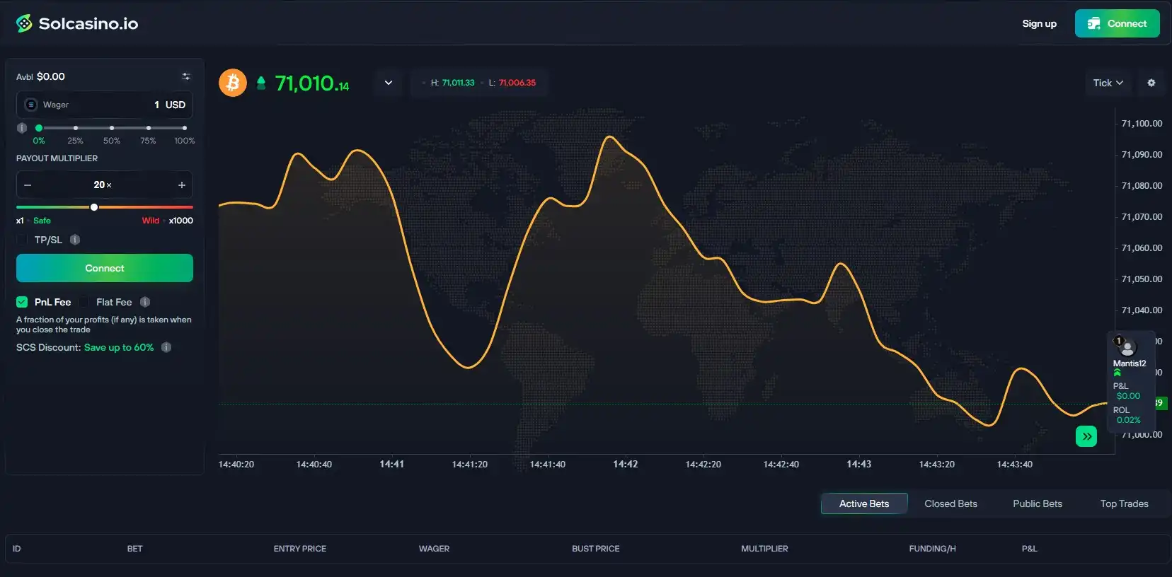 solcasino-trading