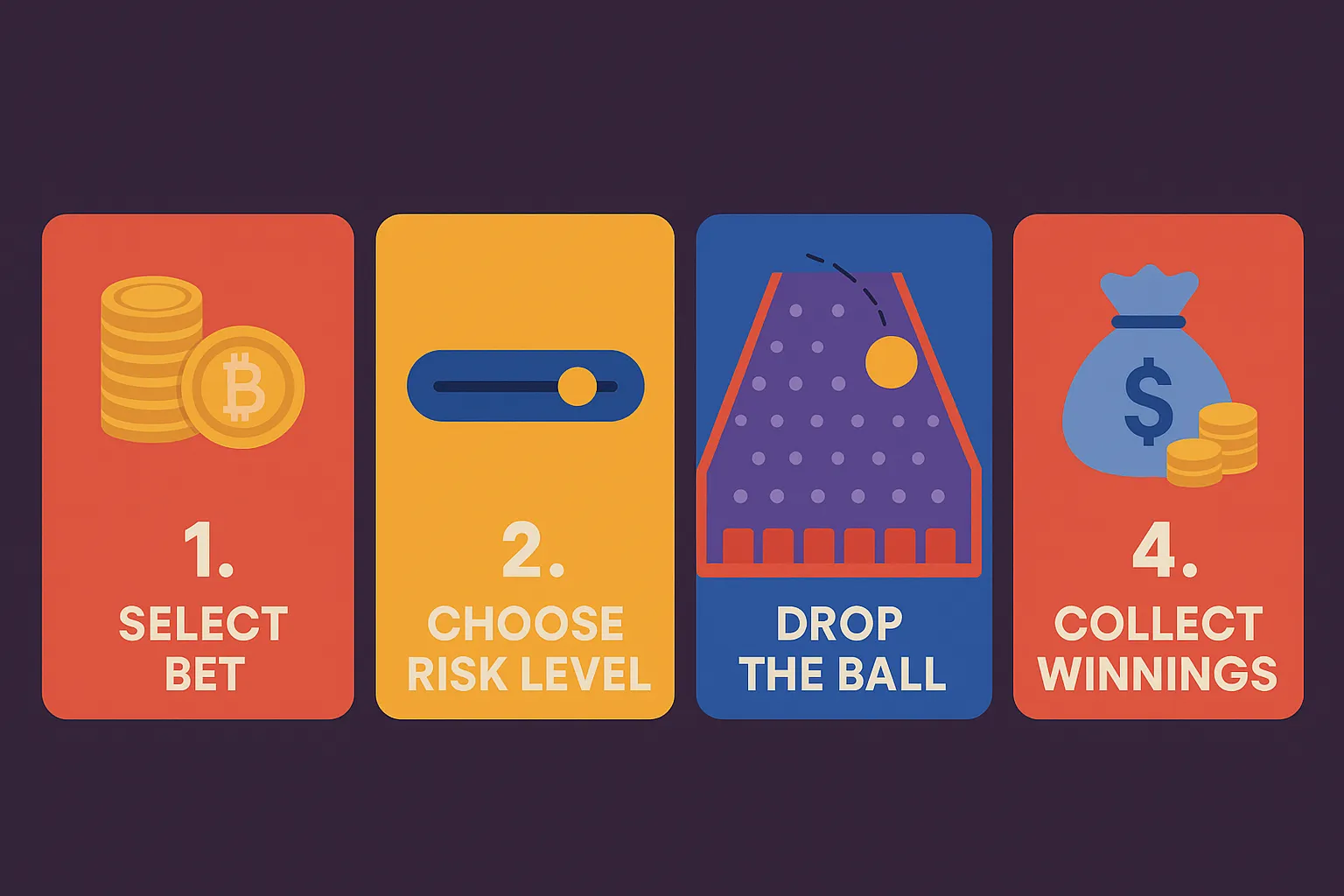 how to play plinko games
