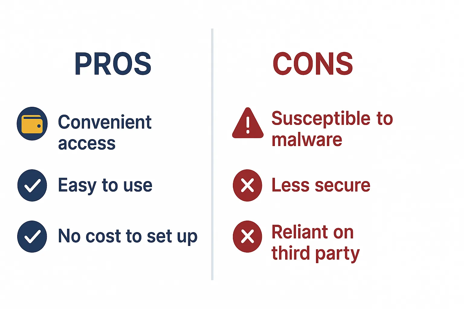 pros and cons of software wallets
